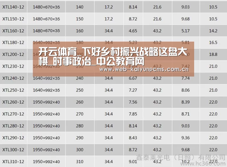 开云体育