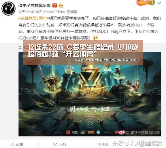 12连杀22球 C罗平生涯纪录 少10战超梅西3球“开云体育”